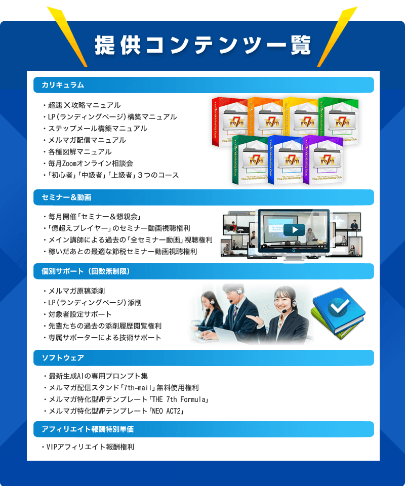 提供コンテンツ一覧